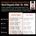 Stimulant Naturel de Testostérone