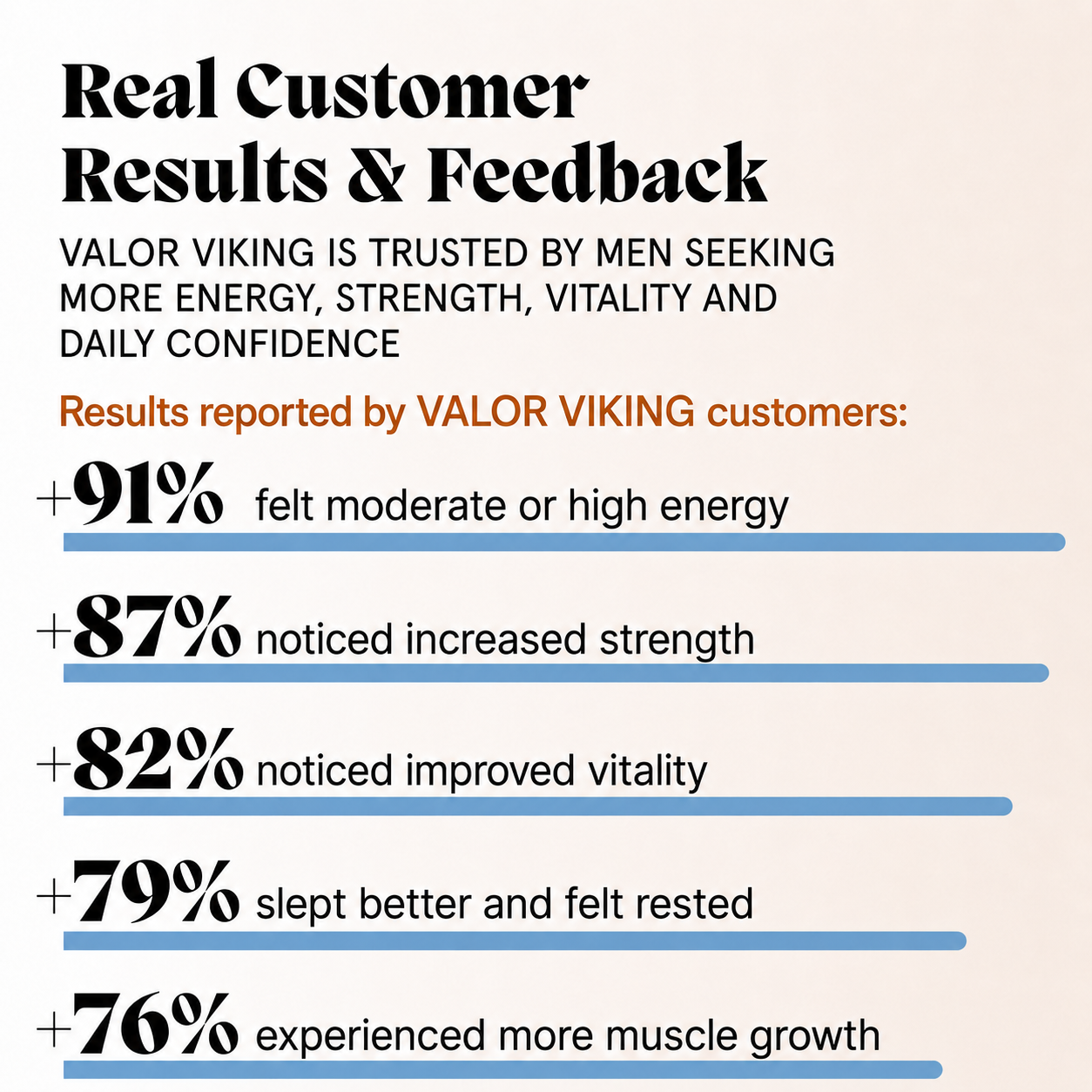 Natural Testosterone Booster